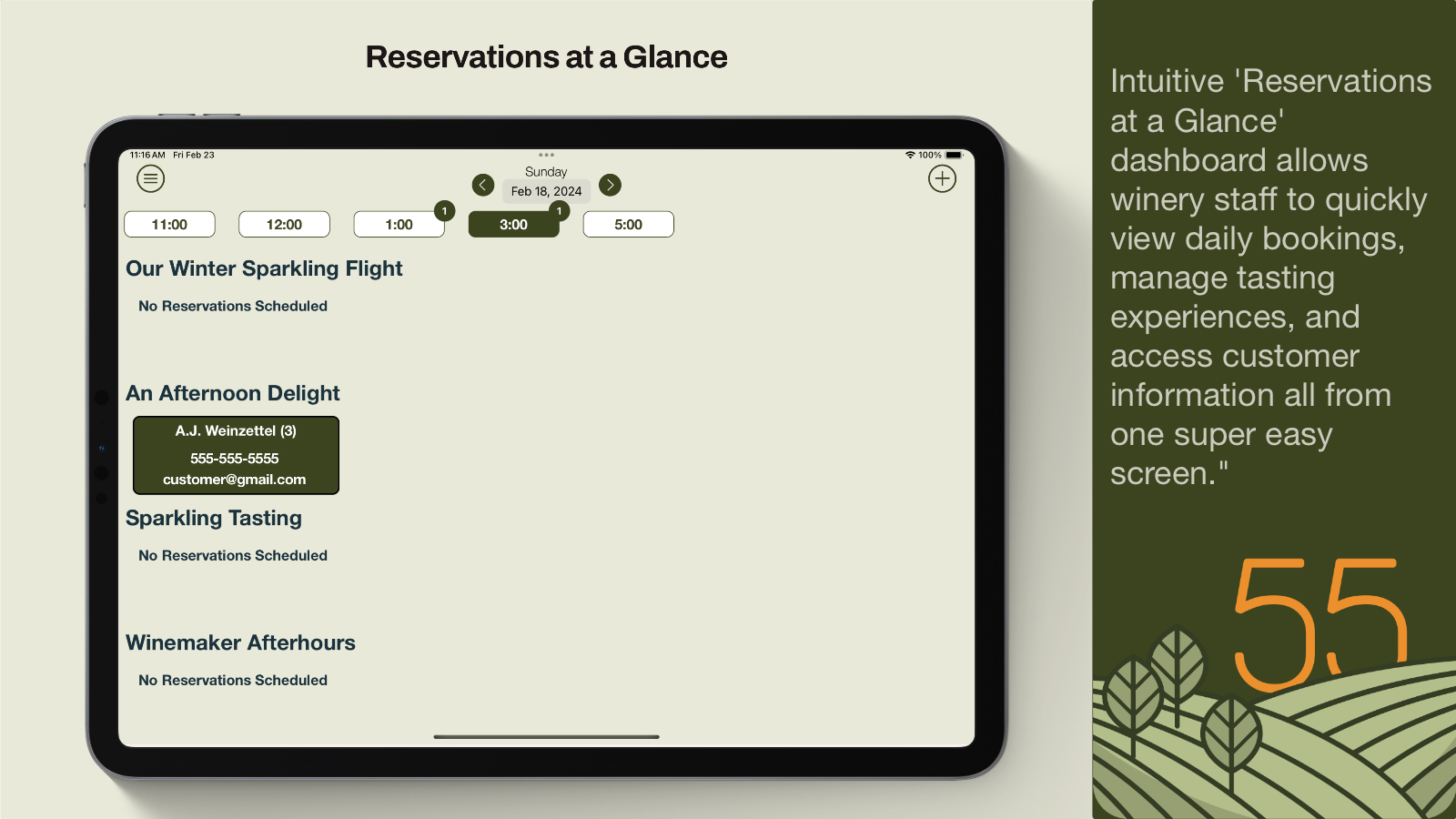Block 55 Reservations Dashboard